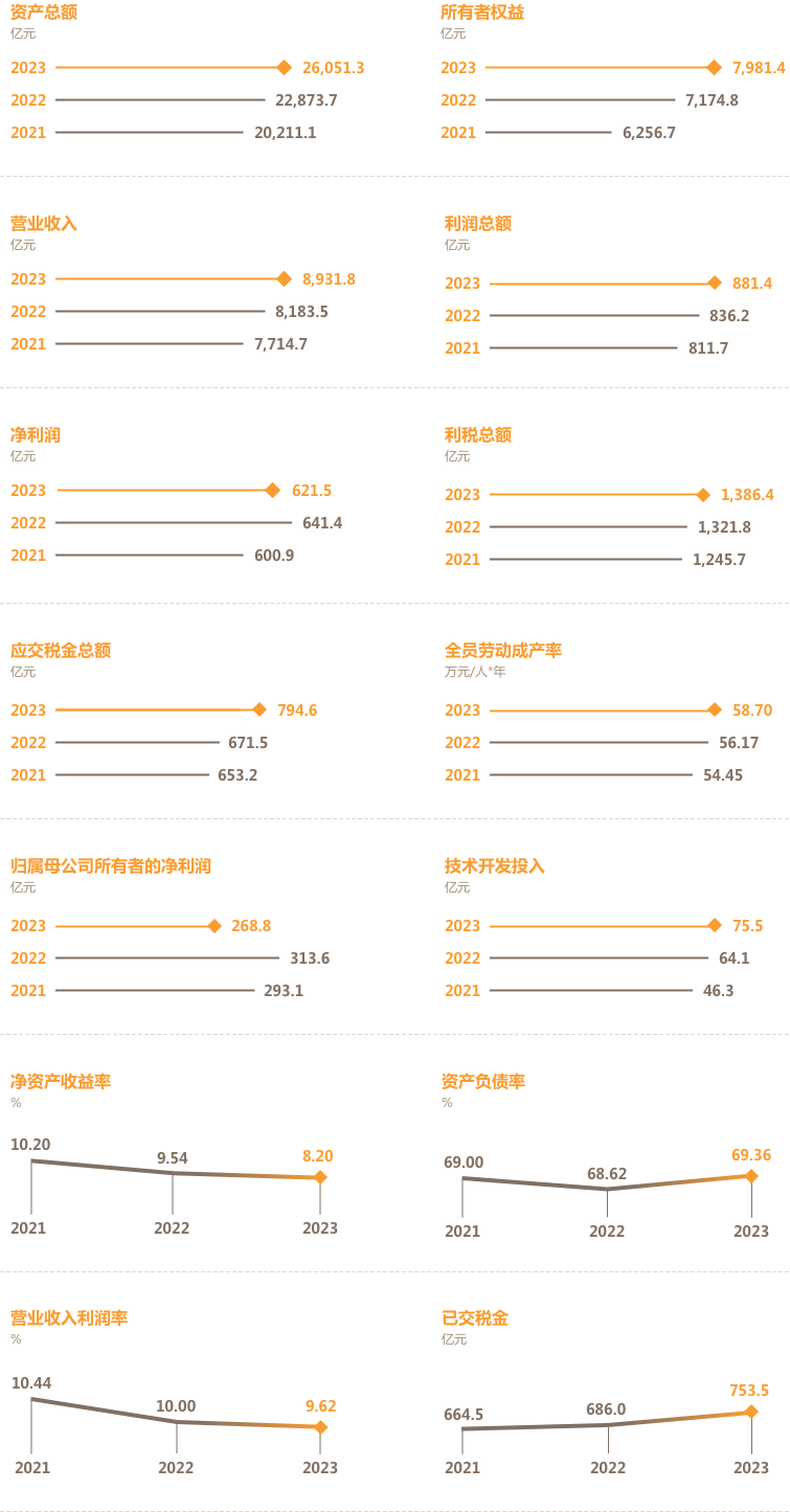 2023-经济责任 2023-经济责任.png