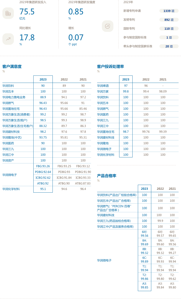 2023-客户责任 2023-客户责任.png